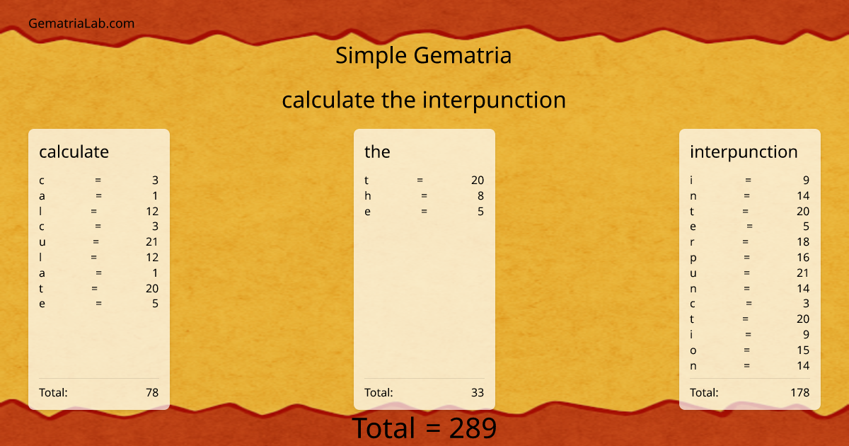 calculate the interpunction in simple Gematria